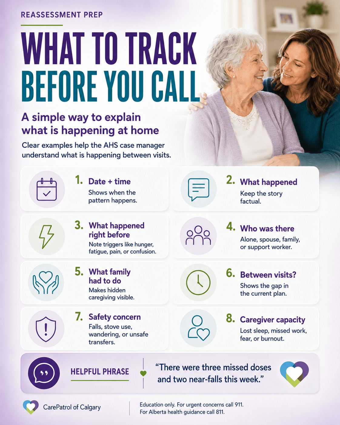 AHS Home Care Reassessment Prep: What to Track Before You Call AHS home care reassessment prep infographic showing what Calgary families should track before calling a case manager